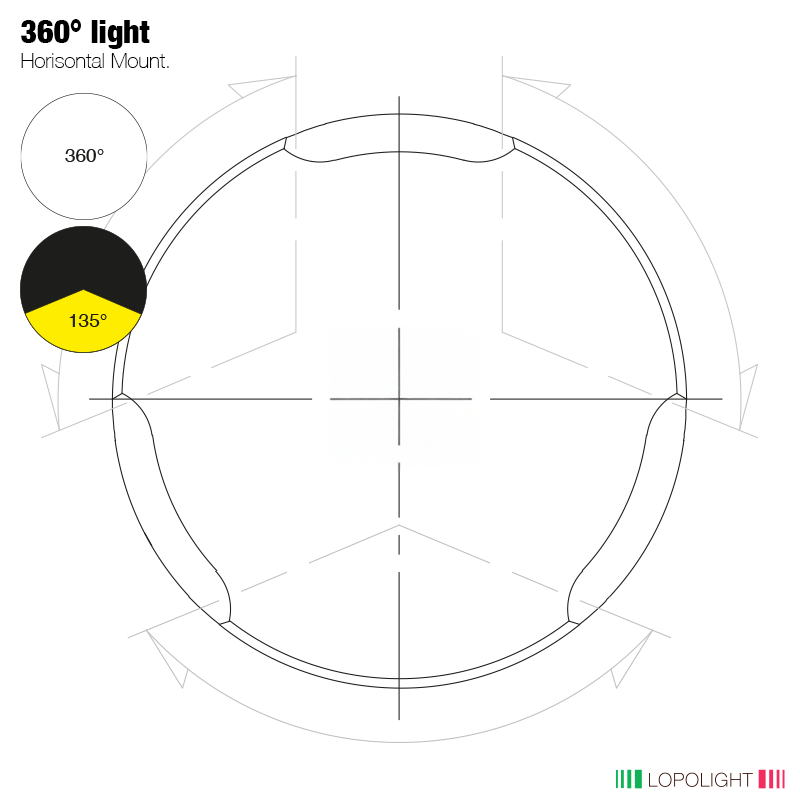 3nm double 360° White & 135° Yellow Towing, Black